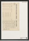 Actinoptychus hymatodes Pant. (de-Toni-Nr.: Genus 227, Species 5550) Zeichnungen Sammlung Grunow (NHMW-BOT-W0379393)